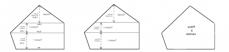 Comment calculer  le nombre de m2  ma maison container eu