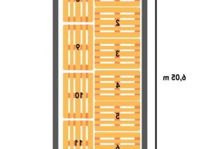 Comment déterminer le numéro d'un conteneur ?